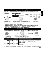 Предварительный просмотр 11 страницы Panasonic NNF623 Operating Instruction And Cook Book