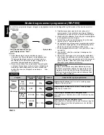 Предварительный просмотр 16 страницы Panasonic NNF623 Operating Instruction And Cook Book