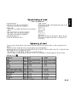 Предварительный просмотр 25 страницы Panasonic NNF623 Operating Instruction And Cook Book