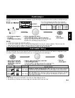 Предварительный просмотр 48 страницы Panasonic NNF623 Operating Instruction And Cook Book