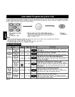 Предварительный просмотр 49 страницы Panasonic NNF623 Operating Instruction And Cook Book