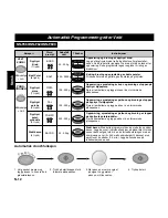 Предварительный просмотр 51 страницы Panasonic NNF623 Operating Instruction And Cook Book