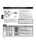 Предварительный просмотр 53 страницы Panasonic NNF623 Operating Instruction And Cook Book