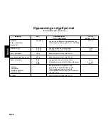 Предварительный просмотр 61 страницы Panasonic NNF623 Operating Instruction And Cook Book