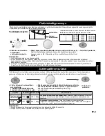 Предварительный просмотр 85 страницы Panasonic NNF623 Operating Instruction And Cook Book