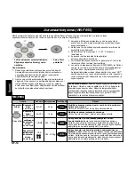 Предварительный просмотр 90 страницы Panasonic NNF623 Operating Instruction And Cook Book