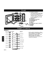 Предварительный просмотр 119 страницы Panasonic NNF623 Operating Instruction And Cook Book