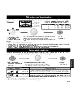 Предварительный просмотр 122 страницы Panasonic NNF623 Operating Instruction And Cook Book