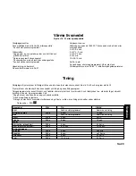 Предварительный просмотр 136 страницы Panasonic NNF623 Operating Instruction And Cook Book