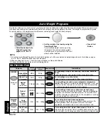 Предварительный просмотр 160 страницы Panasonic NNF623 Operating Instruction And Cook Book