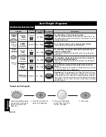 Предварительный просмотр 162 страницы Panasonic NNF623 Operating Instruction And Cook Book