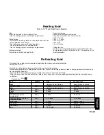 Предварительный просмотр 173 страницы Panasonic NNF623 Operating Instruction And Cook Book