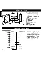 Предварительный просмотр 8 страницы Panasonic NNF693 Operating Instructions Manual