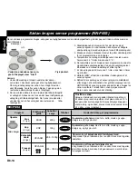 Предварительный просмотр 16 страницы Panasonic NNF693 Operating Instructions Manual