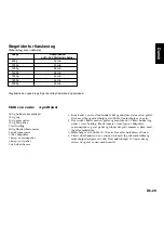 Предварительный просмотр 31 страницы Panasonic NNF693 Operating Instructions Manual