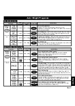 Предварительный просмотр 161 страницы Panasonic NNF693 Operating Instructions Manual