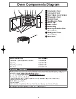 Preview for 11 page of Panasonic NNG354 - MICROWAVE -0.7 CUFT Operating Instructions Manual