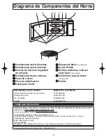 Preview for 41 page of Panasonic NNG354 - MICROWAVE -0.7 CUFT Operating Instructions Manual