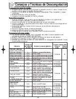 Preview for 47 page of Panasonic NNG354 - MICROWAVE -0.7 CUFT Operating Instructions Manual