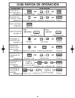 Preview for 58 page of Panasonic NNG354 - MICROWAVE -0.7 CUFT Operating Instructions Manual