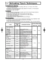 Предварительный просмотр 17 страницы Panasonic NNG354MF - MICROWAVE - 0.7 CUFT Operating Instructions Manual