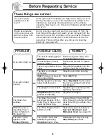 Предварительный просмотр 26 страницы Panasonic NNG354MF - MICROWAVE - 0.7 CUFT Operating Instructions Manual