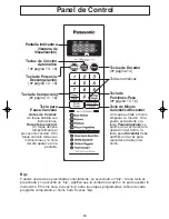 Предварительный просмотр 42 страницы Panasonic NNG354MF - MICROWAVE - 0.7 CUFT Operating Instructions Manual