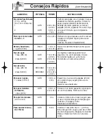 Предварительный просмотр 52 страницы Panasonic NNG354MF - MICROWAVE - 0.7 CUFT Operating Instructions Manual