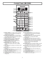 Preview for 11 page of Panasonic NNH264 - MICROWAVE - 2.0 C/OTR Operating Instructions Manual