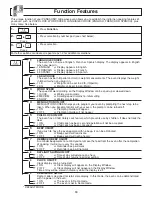 Preview for 12 page of Panasonic NNH264 - MICROWAVE - 2.0 C/OTR Operating Instructions Manual