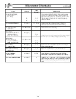 Preview for 26 page of Panasonic NNH264 - MICROWAVE - 2.0 C/OTR Operating Instructions Manual