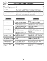 Preview for 32 page of Panasonic NNH264 - MICROWAVE - 2.0 C/OTR Operating Instructions Manual