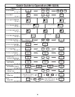 Preview for 35 page of Panasonic NNH264 - MICROWAVE - 2.0 C/OTR Operating Instructions Manual