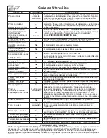 Preview for 44 page of Panasonic NNH264 - MICROWAVE - 2.0 C/OTR Operating Instructions Manual