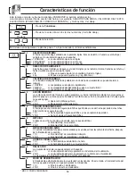 Preview for 48 page of Panasonic NNH264 - MICROWAVE - 2.0 C/OTR Operating Instructions Manual