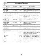 Preview for 61 page of Panasonic NNH264 - MICROWAVE - 2.0 C/OTR Operating Instructions Manual