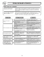 Preview for 68 page of Panasonic NNH264 - MICROWAVE - 2.0 C/OTR Operating Instructions Manual