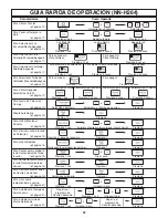 Preview for 70 page of Panasonic NNH264 - MICROWAVE - 2.0 C/OTR Operating Instructions Manual