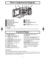 Preview for 10 page of Panasonic NNH504WF - MICROWAVE -1.1 CUFT Operating Instructions Manual