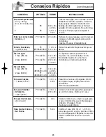 Preview for 52 page of Panasonic NNH504WF - MICROWAVE -1.1 CUFT Operating Instructions Manual