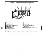 Preview for 10 page of Panasonic NNH624 - MICROWAVE -1.2 CU.FT Operating Instructions Manual