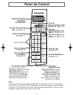 Preview for 41 page of Panasonic NNH624 - MICROWAVE -1.2 CU.FT Operating Instructions Manual