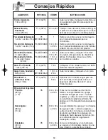 Preview for 51 page of Panasonic NNH624 - MICROWAVE -1.2 CU.FT Operating Instructions Manual