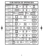 Preview for 58 page of Panasonic NNH624 - MICROWAVE -1.2 CU.FT Operating Instructions Manual