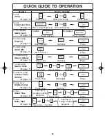 Preview for 28 page of Panasonic NNH624BF - MICROWAVE OVEN 1.2 C SET Operating Instructions Manual