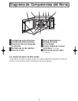 Preview for 40 page of Panasonic NNH624BF - MICROWAVE OVEN 1.2 C SET Operating Instructions Manual