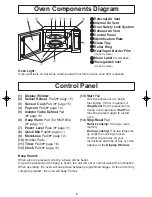 Preview for 10 page of Panasonic NNH634 - MICROWAVE OVEN - 1.2 CU.FT Operating Instructions Manual