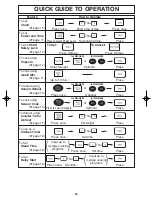 Preview for 28 page of Panasonic NNH634 - MICROWAVE OVEN - 1.2 CU.FT Operating Instructions Manual