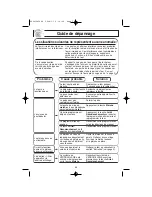 Preview for 57 page of Panasonic NNH664 - MICROWAVE -1.2 CU.FT Operating Instructions Manual