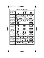 Preview for 59 page of Panasonic NNH664 - MICROWAVE -1.2 CU.FT Operating Instructions Manual